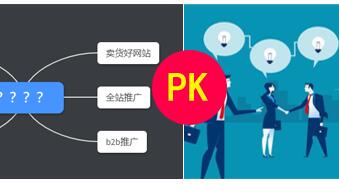 業績Pk!一套秘密網推營銷模式能否打敗10人團隊？