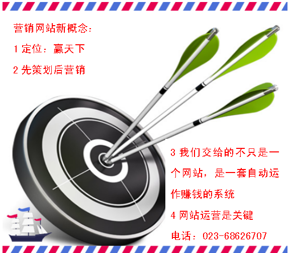 重慶營銷網站建設新概念-你不可不知道