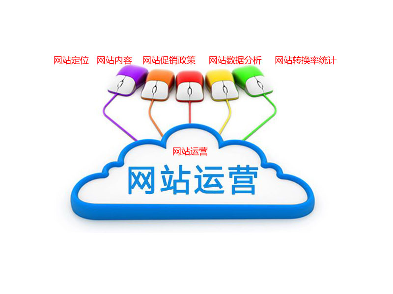 網站運營內容