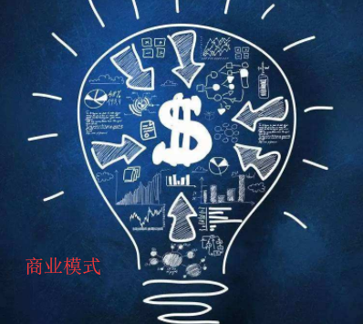 [模式]通過整合資源盈利模式形成利益共同體