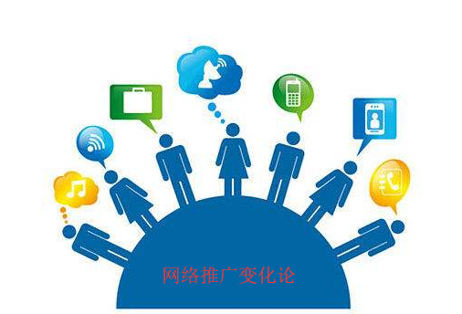 分享網絡推廣的變化論（收藏）