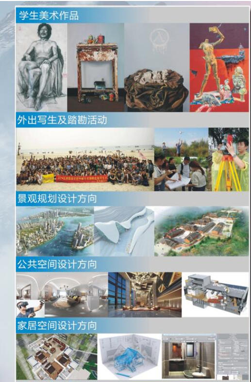 環境藝術專業職業規劃方向