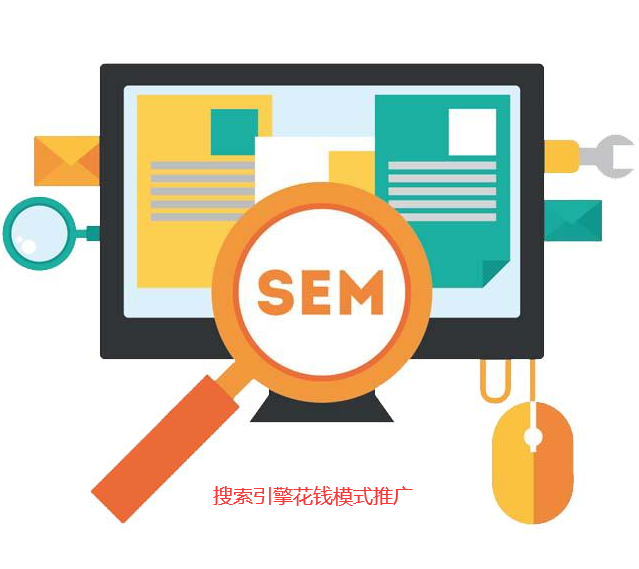 sem競價推廣模式