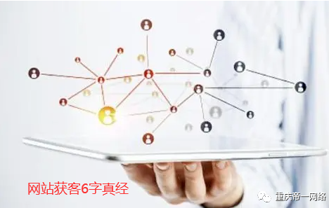 網站獲客獲利的六字真經，助你業績提升